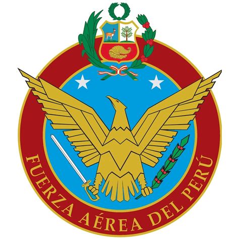 correo fap zimbra|Fuerza Aérea del Perú .